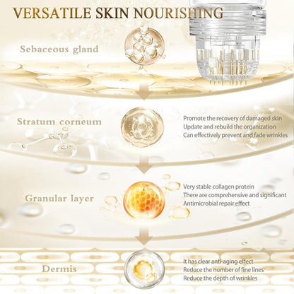 pinnetic™ – Advanced Micro-Infusion Anti-Aging System